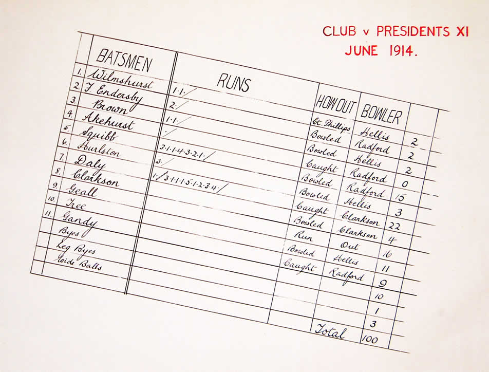 DCC vs Presidents